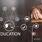 Top 10 Digital Marketing Strategies For Education Industry